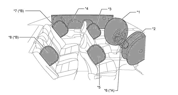 A01FCZZE01