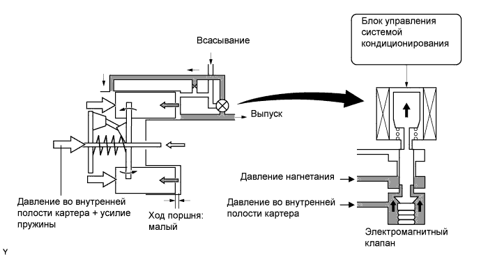 A01FD01E02