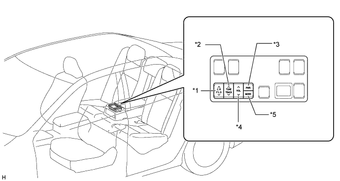 A01FD14E01