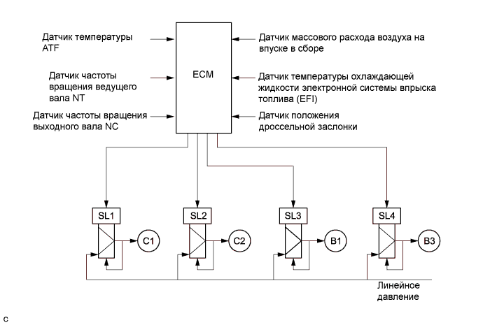 A01FD1ME01