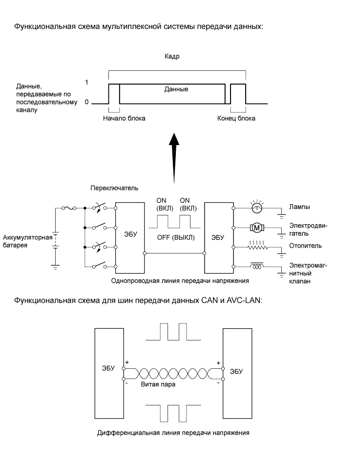 A01FD2IE04