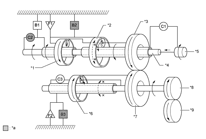 A01FD2ZE02