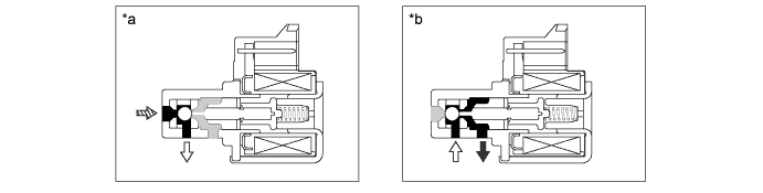 A01FD36E01