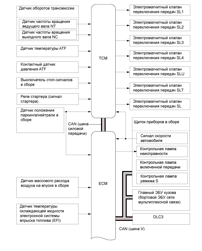 A01FD45E01