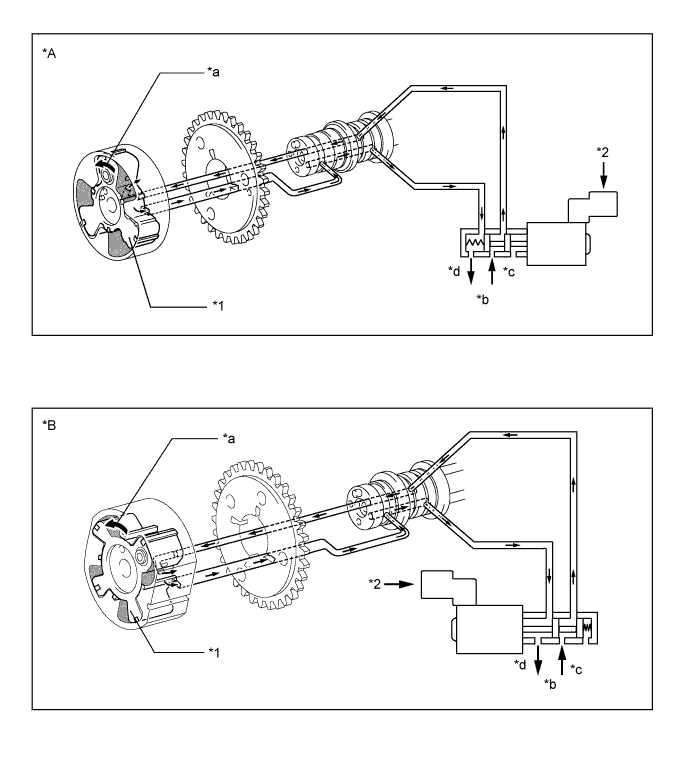 A01FD4JE05