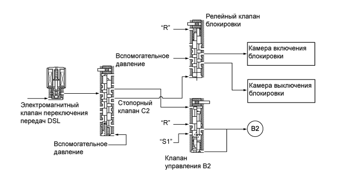 A01FD4TE01