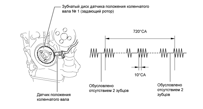 A01FD57E03