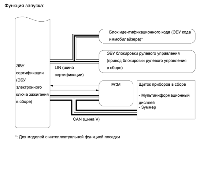 A01FD5WE02