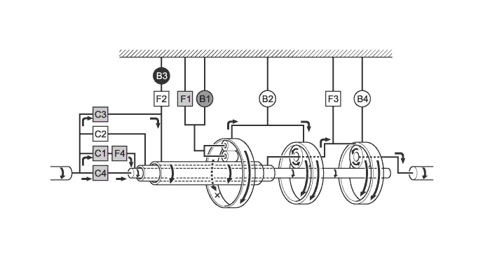 A01FBL3