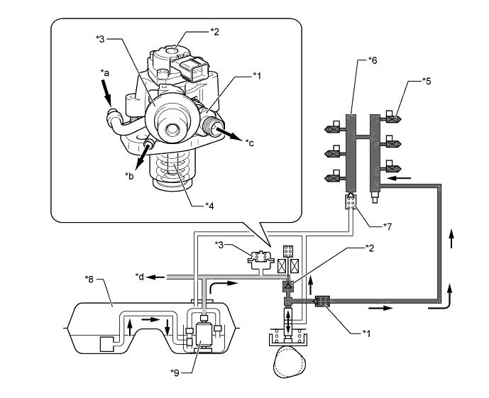 A01FBLNE01