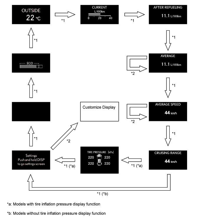 A01FBM2E01