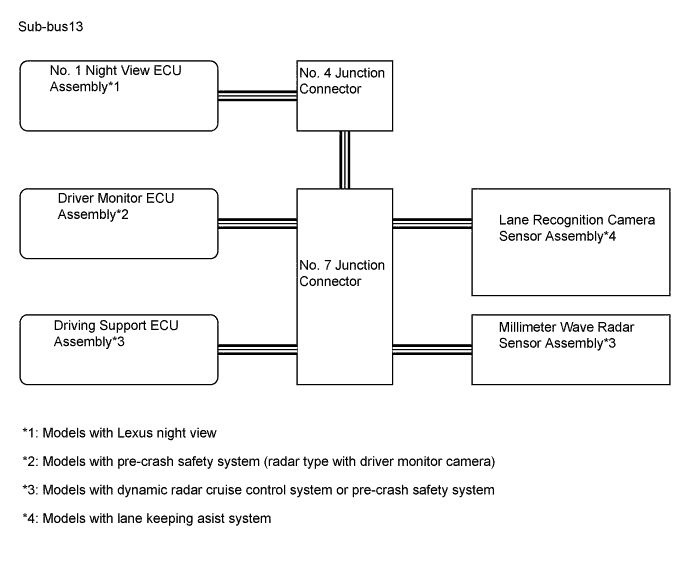 A01FBM5E03