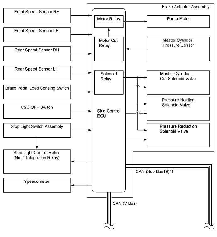 A01FBN7E01