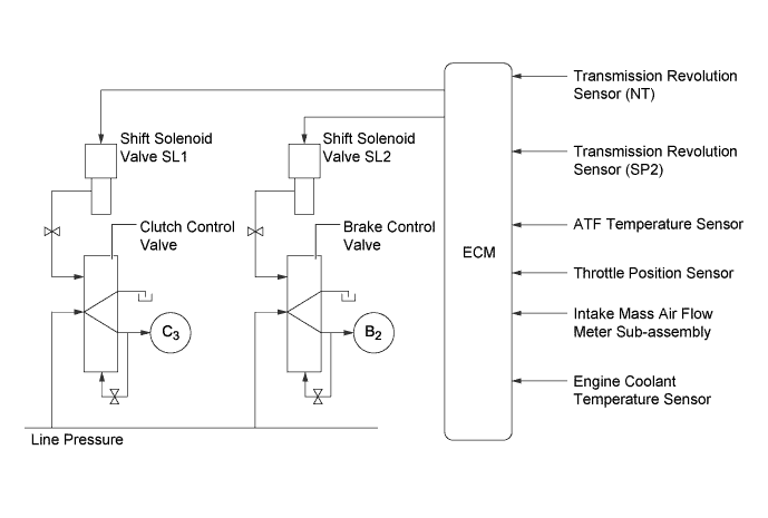 A01FBNBE01