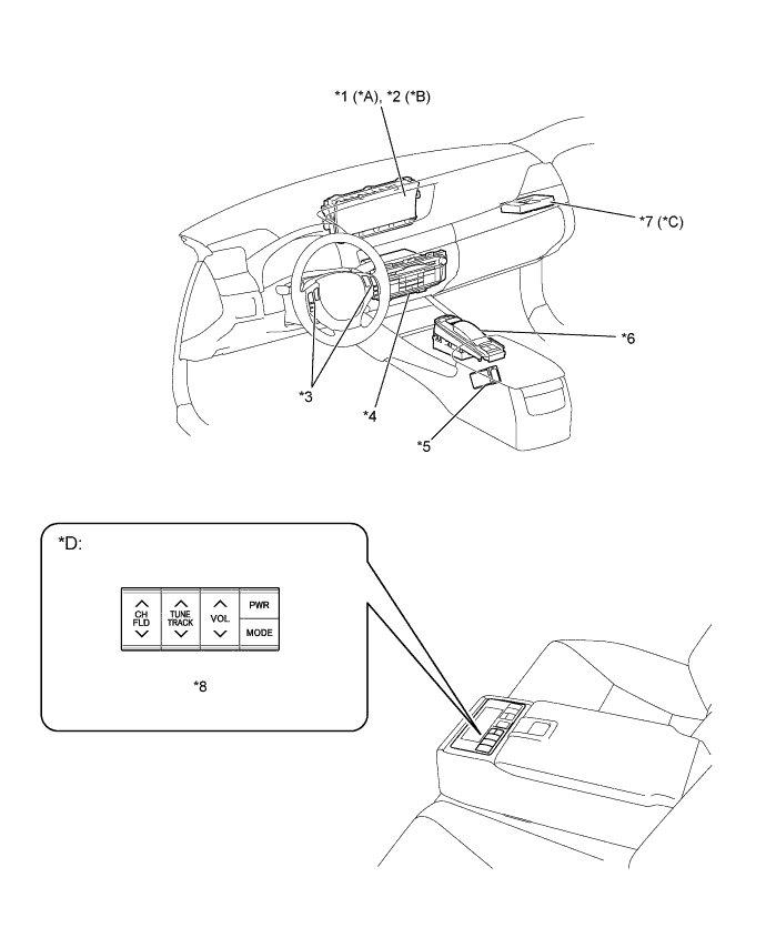 A01FBOPE01