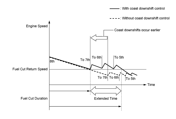 A01FBOTE01