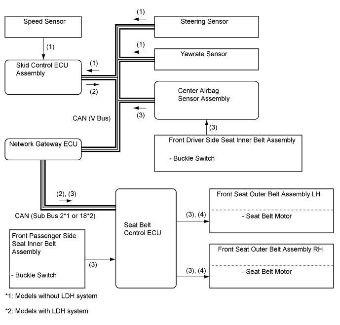 A01FBREE01