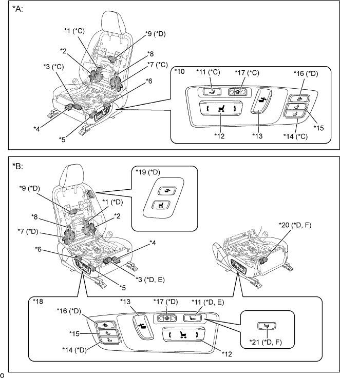 A01FBTQE01