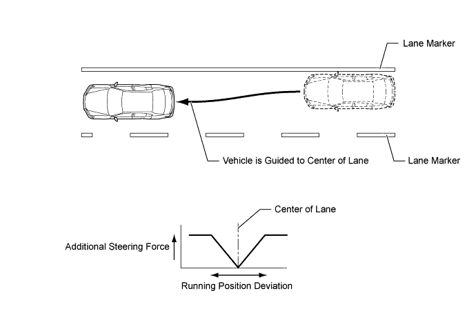 A01FBTUE01