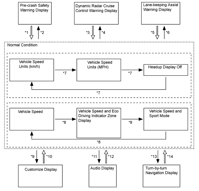 A01FBTVE02