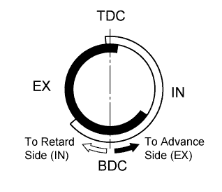 A01FBU9E01