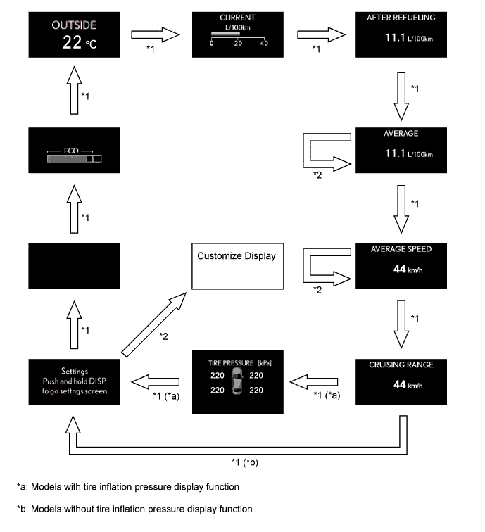 A01FBUEE01