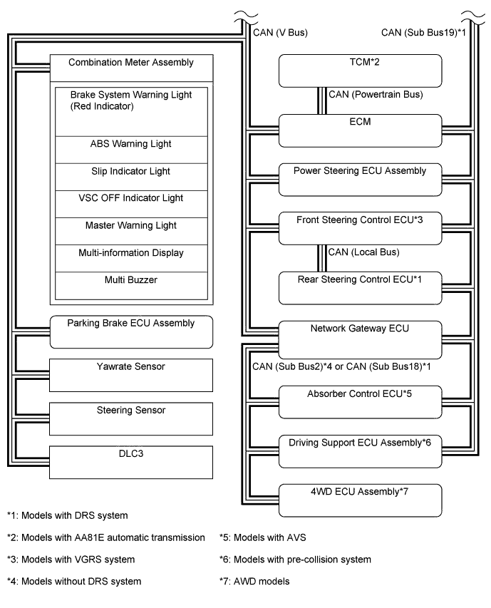 A01FBUUE01