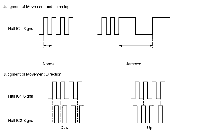 A01FBVKE14