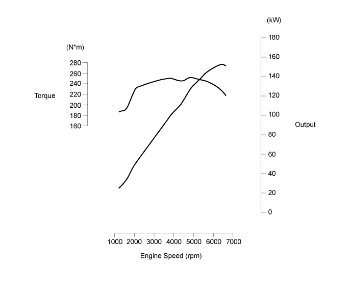 A01FBVRE01