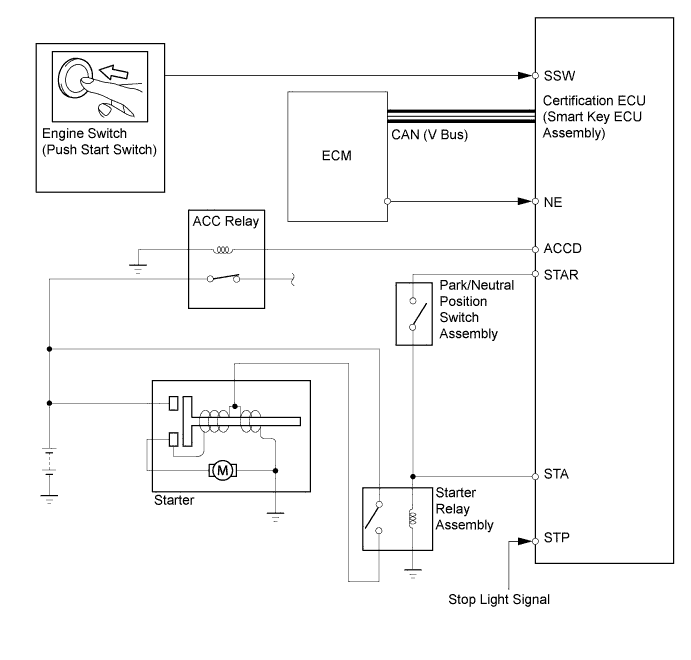 A01FBWKE01