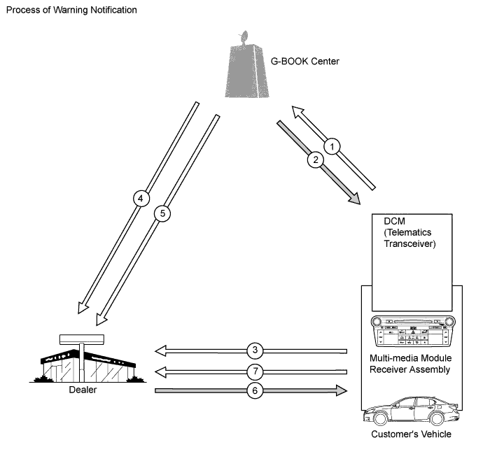 A01FBX1E01