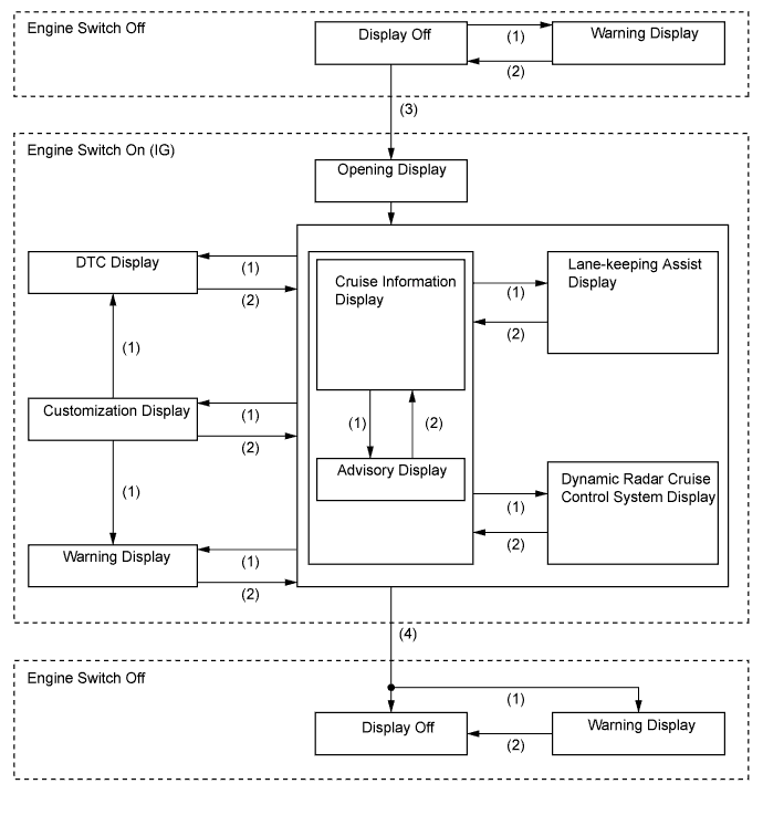 A01FBX3E01