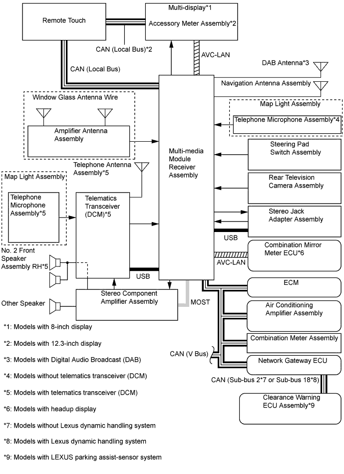 A01FBYTE01