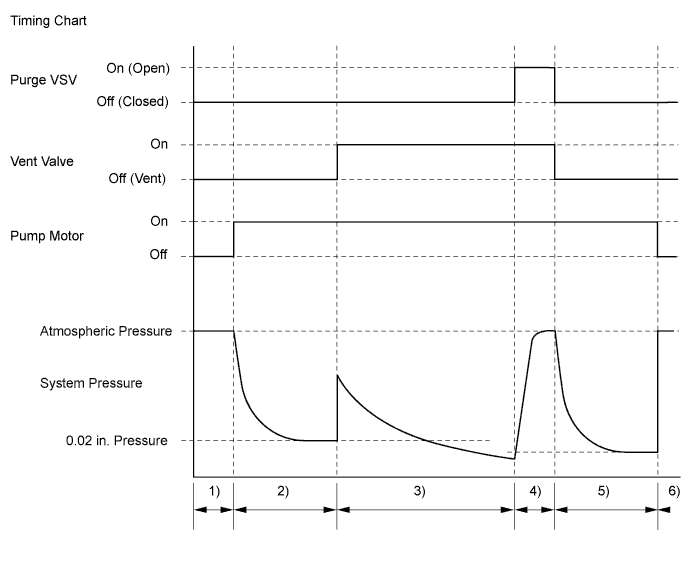 A01FC03E02