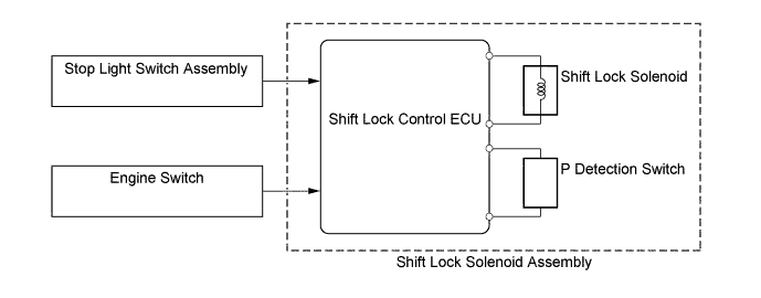 A01FC12E01