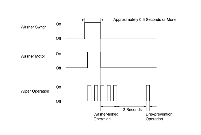 A01FC14E01