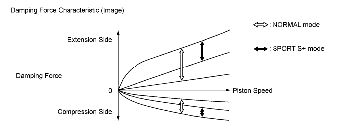 A01FC1CE01