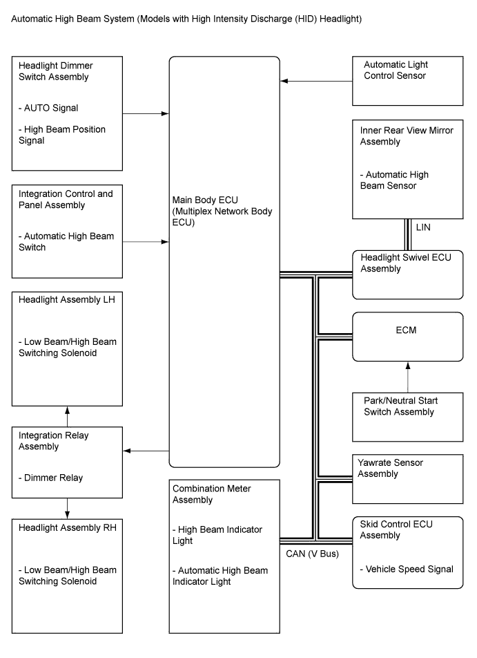 A01FC1PE02