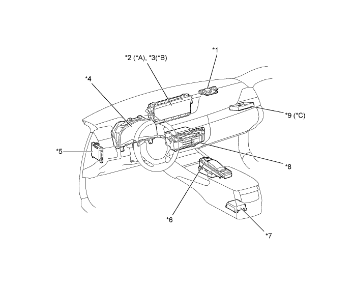 A01FC2DE01