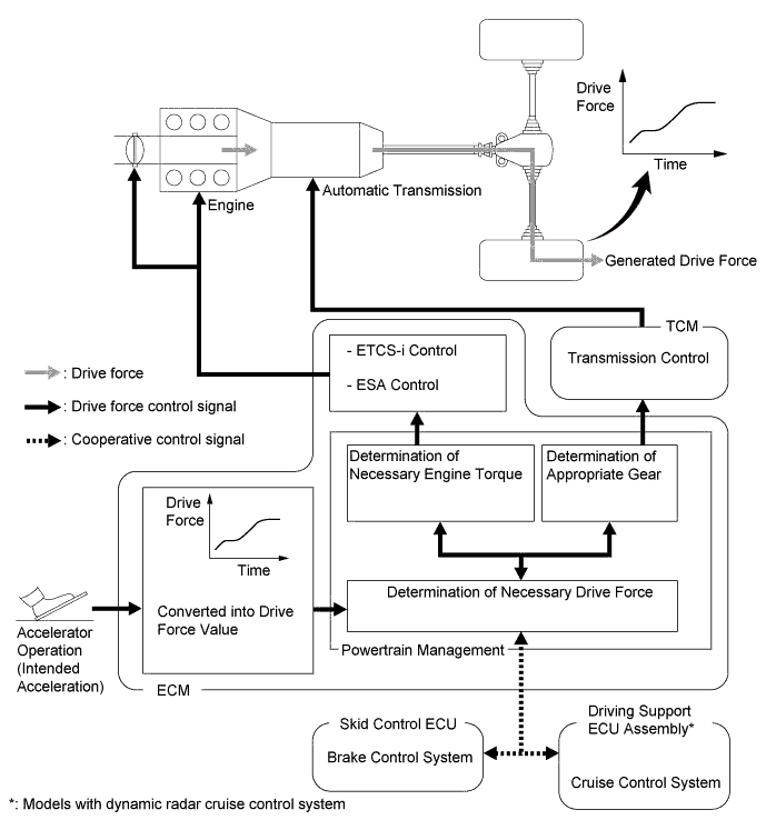 A01FC35E01