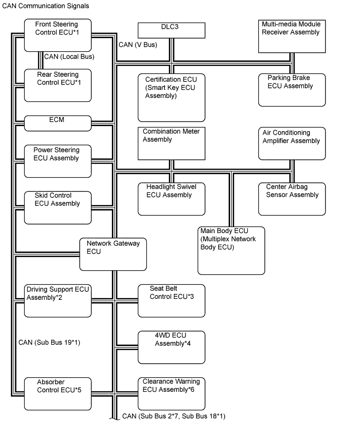 A01FC56E02