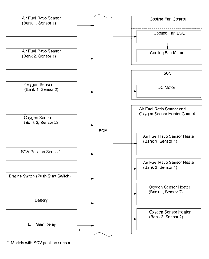 A01FC66E01