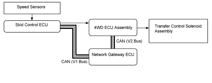 A01FC6EE01