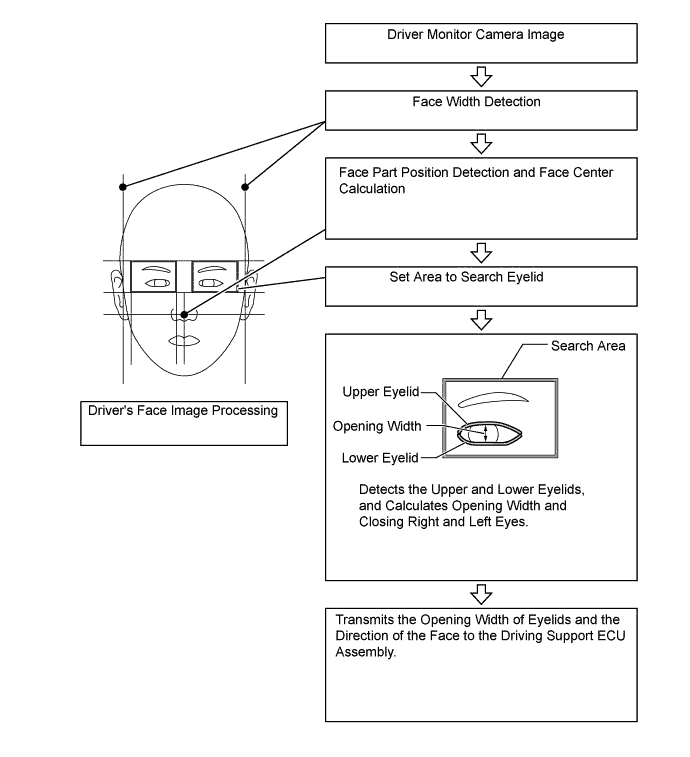 A01FC6VE01