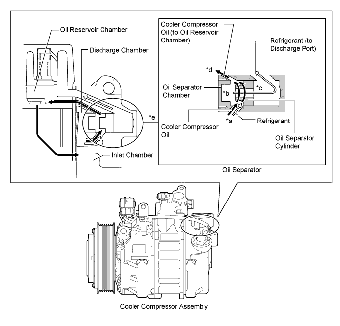 A01FC6ZE01