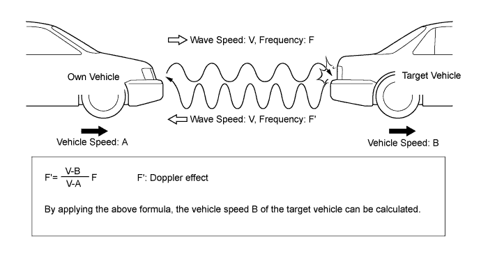 A01FC8DE01