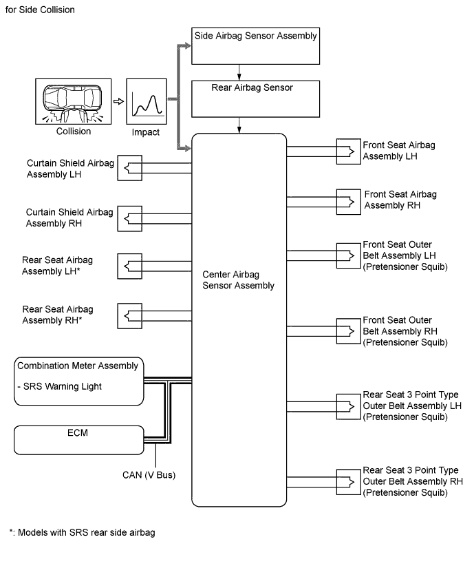 A01FC8TE01