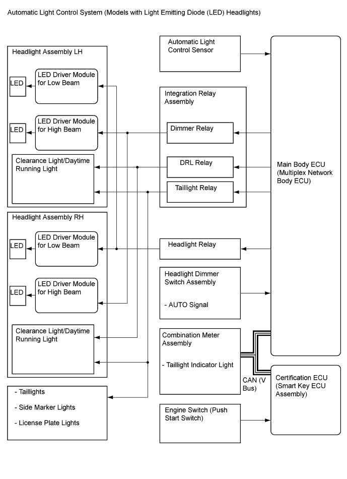 A01FC9IE04