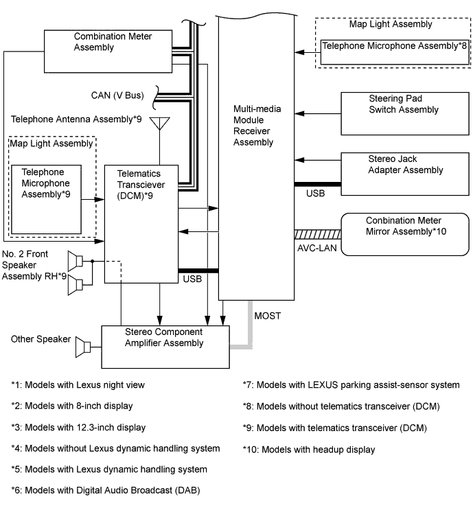 A01FC9ME01