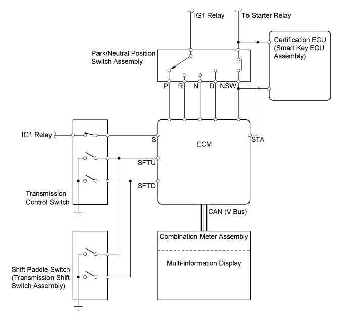 A01FCA9E01